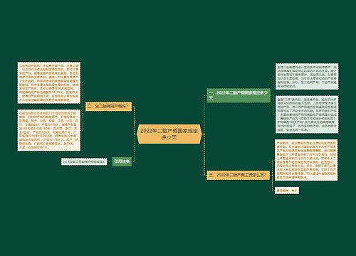 2022年二胎产假国家规定多少天