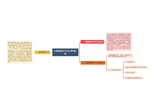 办理复婚当天可以拿到证吗