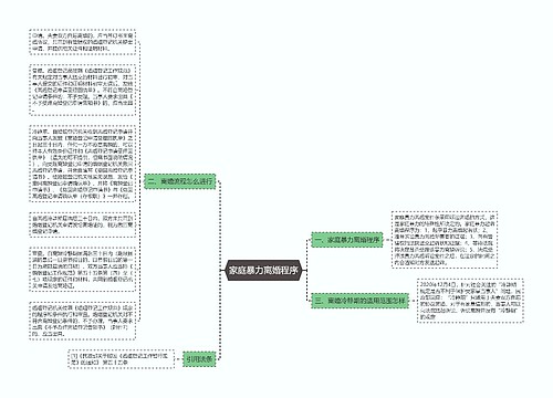 家庭暴力离婚程序