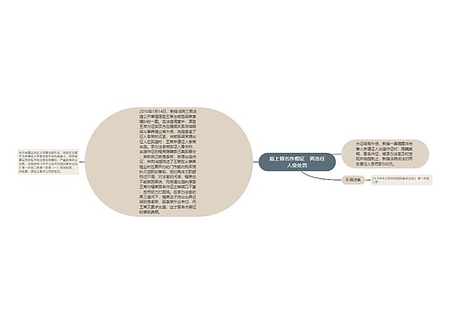 庭上冒名作假证　两责任人受处罚