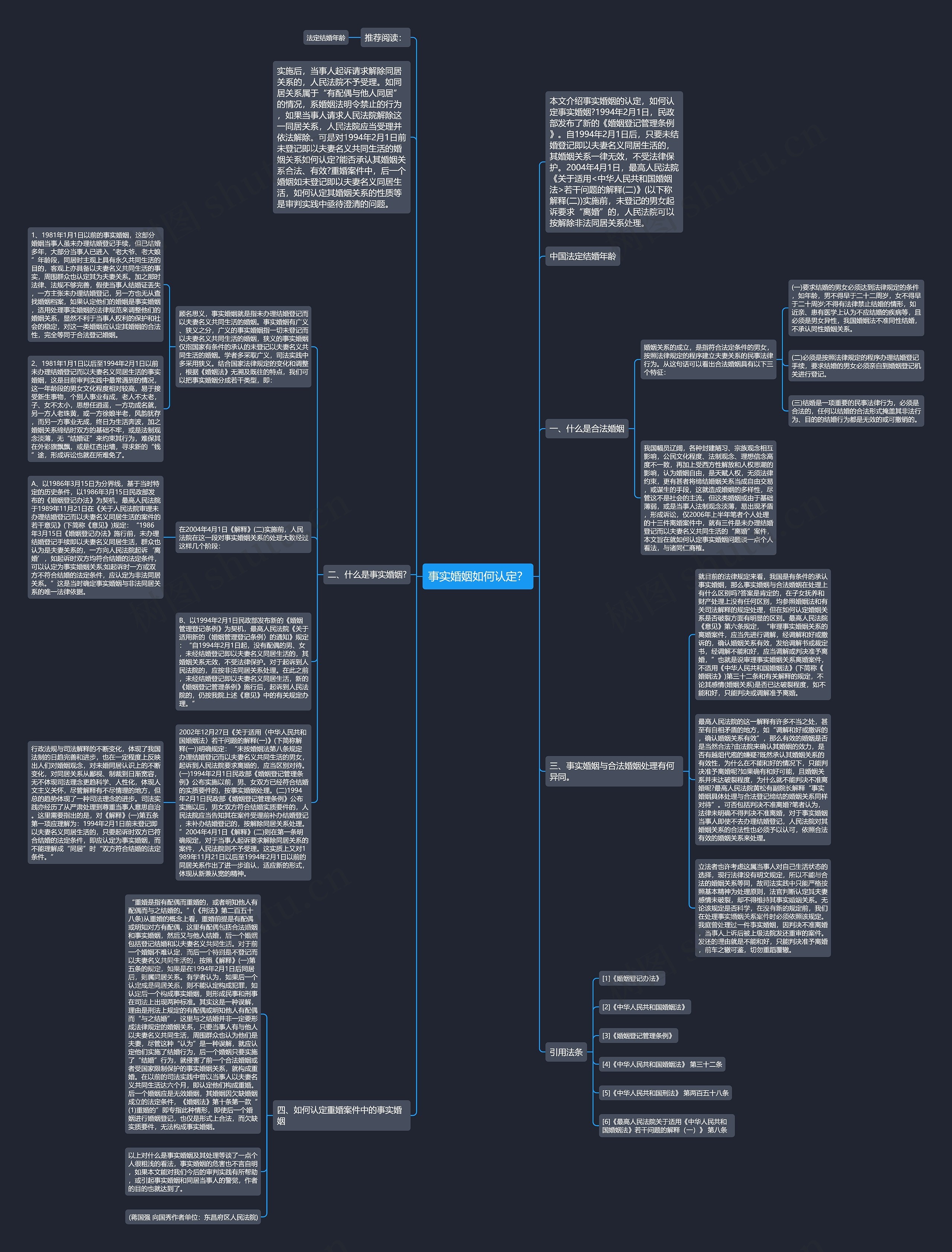 事实婚姻如何认定？思维导图