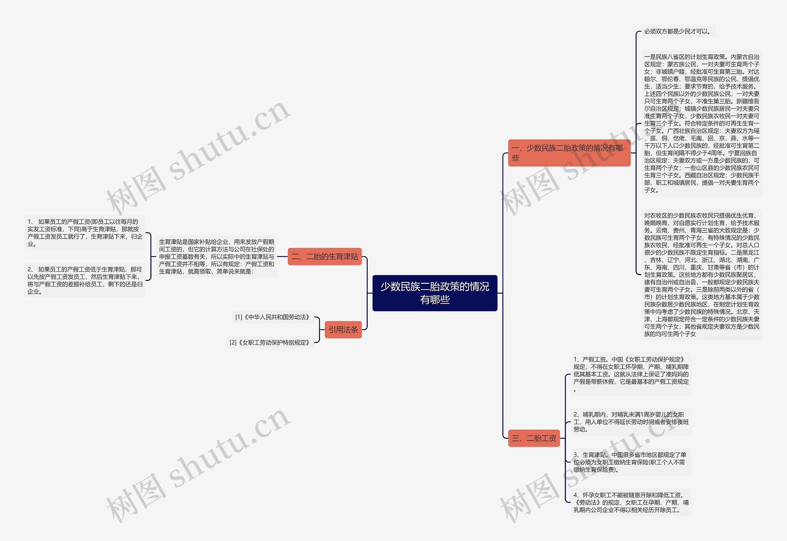 少数民族二胎政策的情况有哪些 少数民族二胎政策的情况有哪些