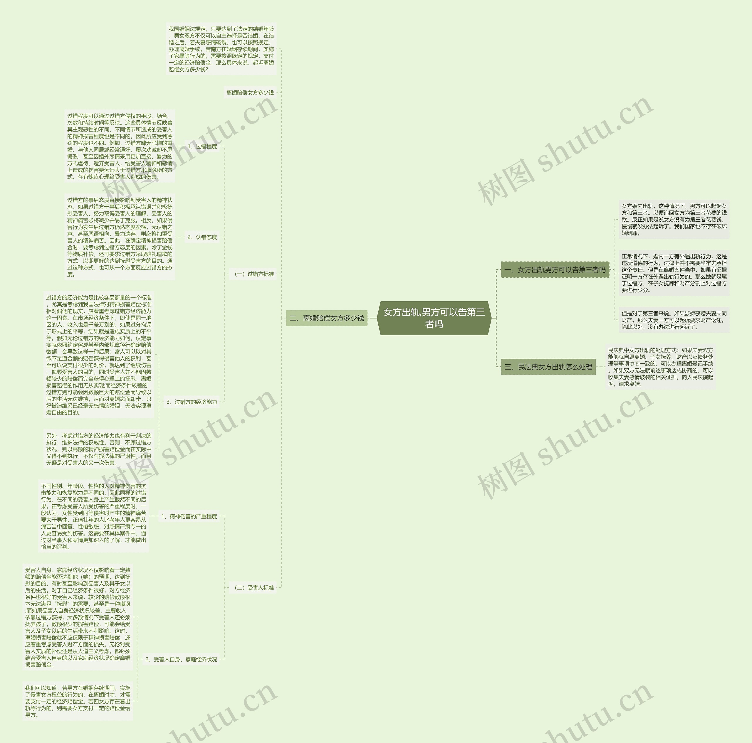 女方出轨,男方可以告第三者吗 女方出轨,男方可以告第三者吗