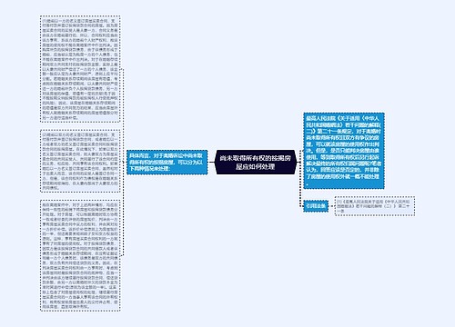 尚未取得所有权的按揭房屋应如何处理