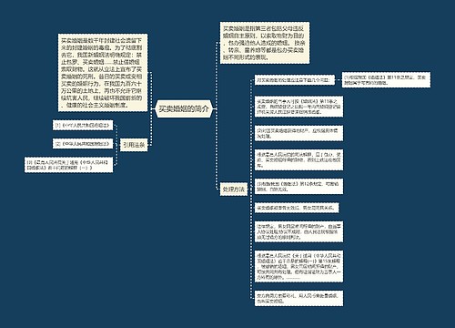 买卖婚姻的简介