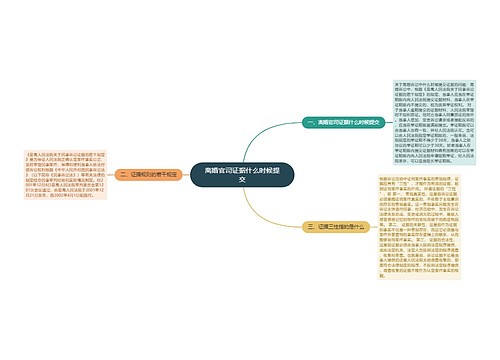 离婚官司证据什么时候提交