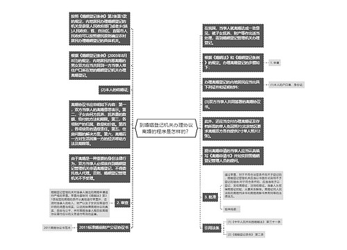 到婚姻登记机关办理协议离婚的程序是怎样的？