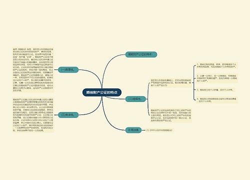 婚前财产公证的特点