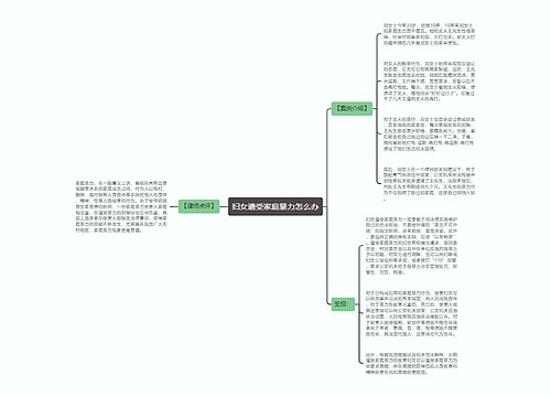 妇女遭受家庭暴力怎么办