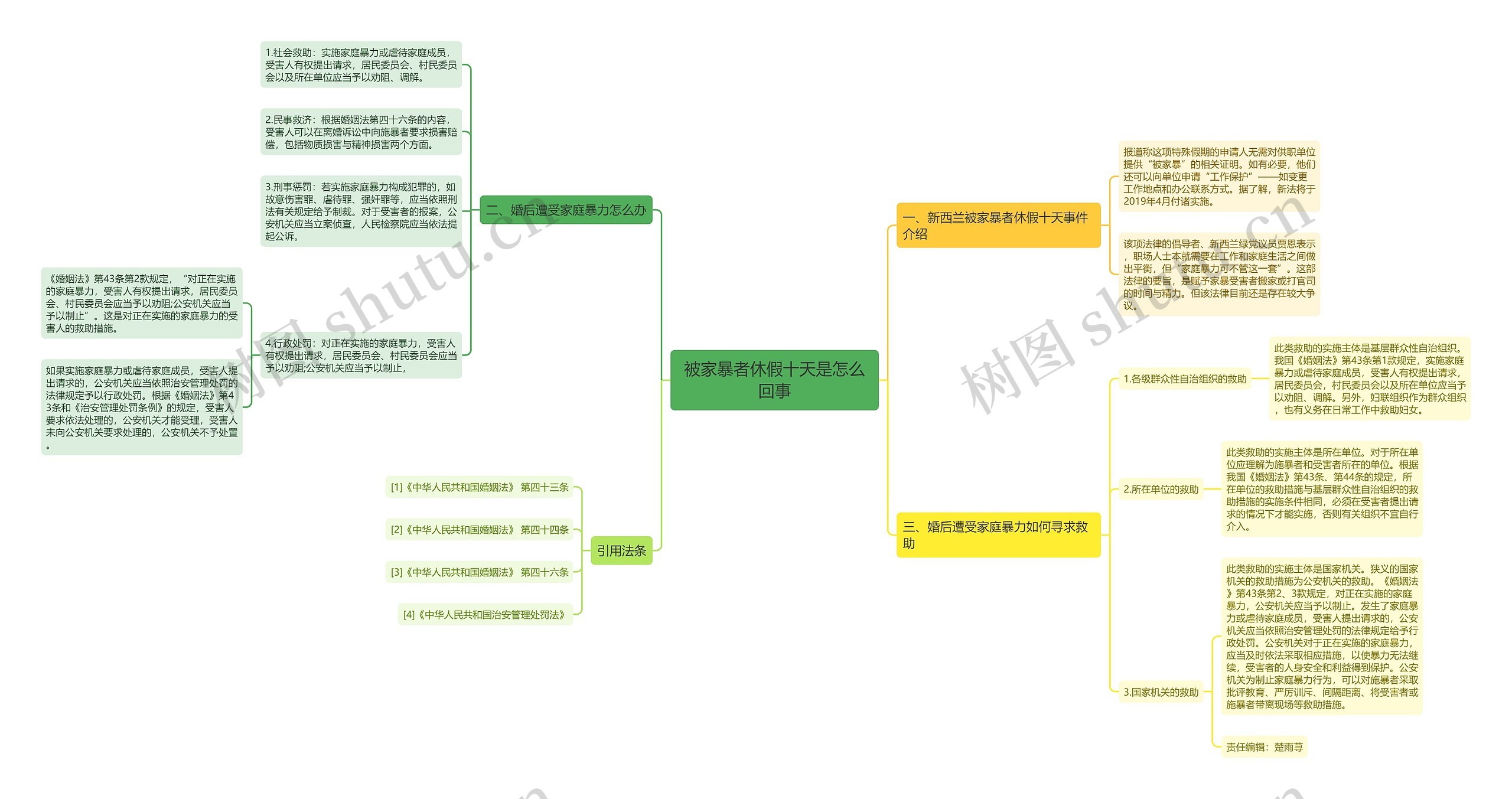 被家暴者休假十天是怎么回事 被家暴者休假十天是怎么回事