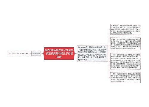 抚养5年后得知儿子非亲生 被蒙骗抚养非婚生子有权获赔