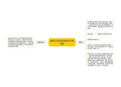 婚后父母出钱买的房子算谁的