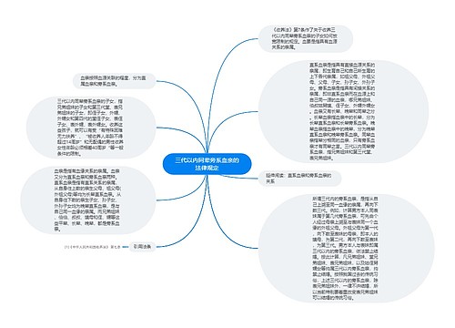 三代以内同辈旁系血亲的法律规定