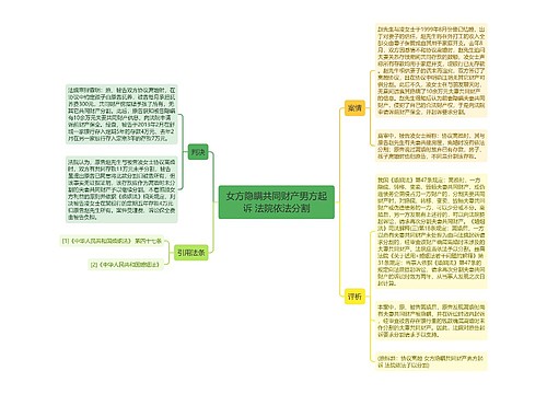 女方隐瞒共同财产男方起诉 法院依法分割