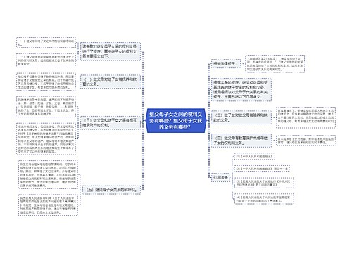 继父母子女之间的权利义务有哪些？继父母子女抚养义务有哪些？