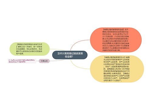  怎样计算离婚过错损害赔偿金额？ 