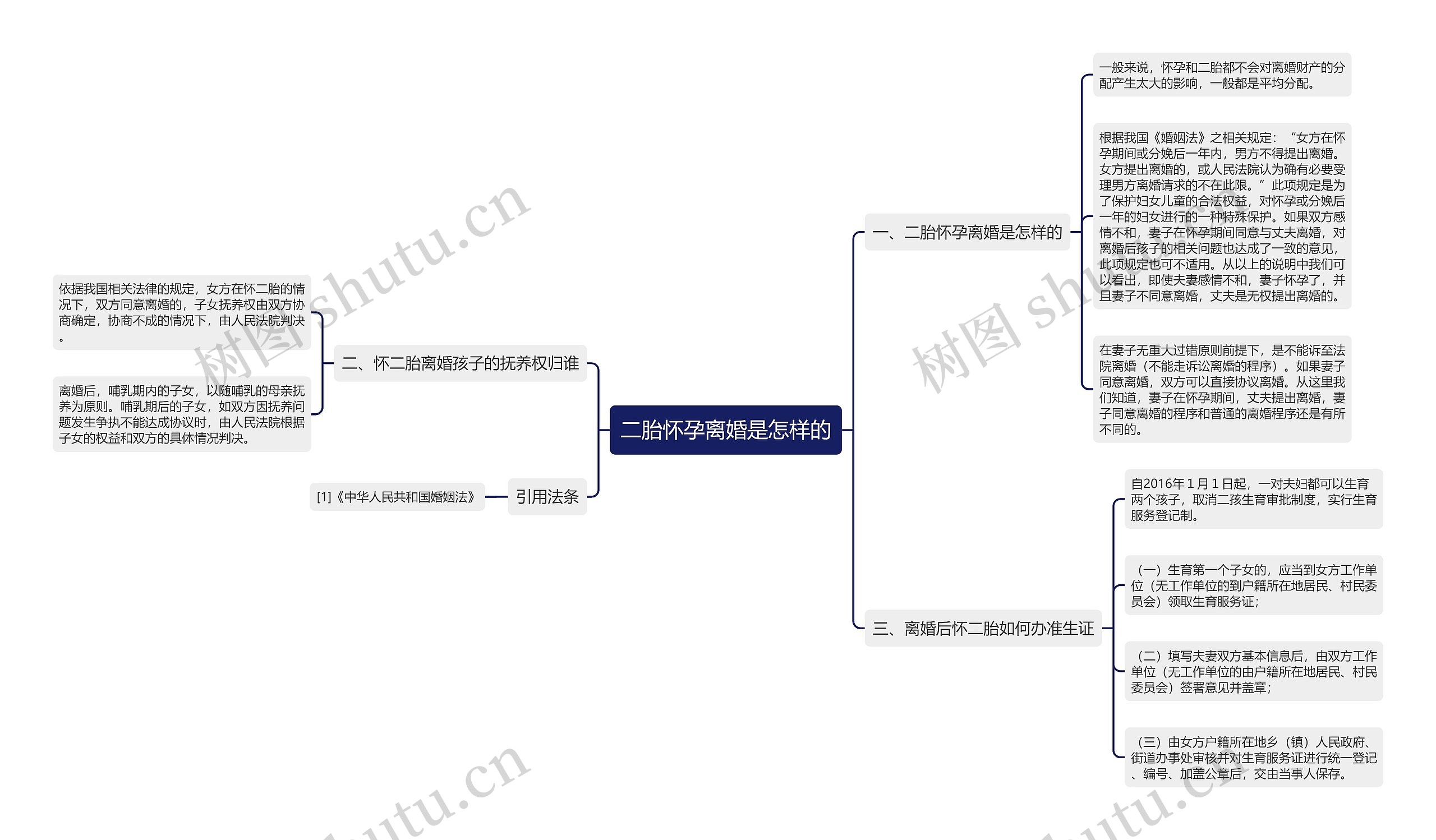 二胎怀孕离婚是怎样的 二胎怀孕离婚是怎样的