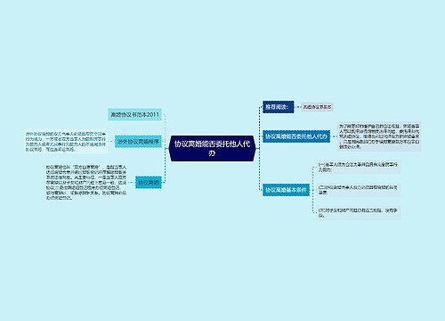 协议离婚能否委托他人代办