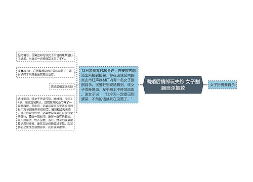 离婚后情郎玩失踪 女子割腕自杀被救