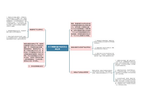 关于离婚的基本知识及法律后果