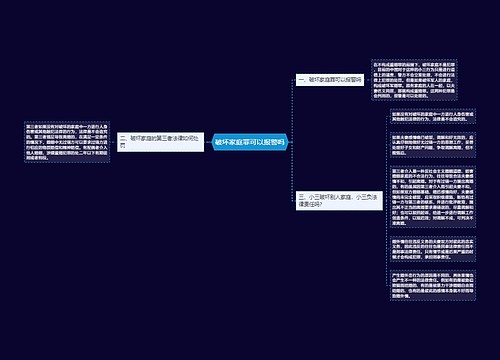 破坏家庭罪可以报警吗