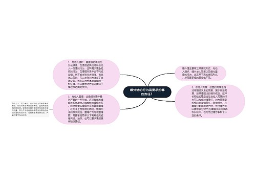 婚外情的行为需要承担哪些责任？