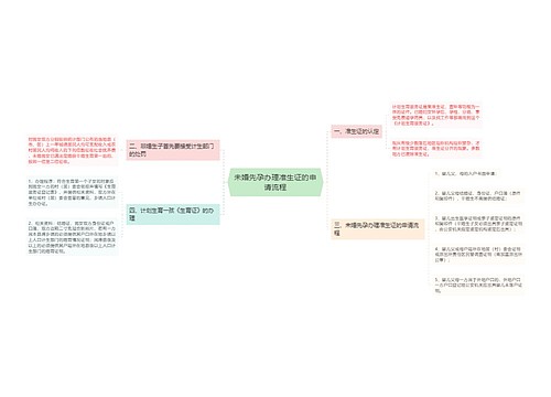 未婚先孕办理准生证的申请流程