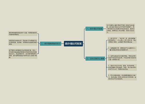 婚外情如何报案