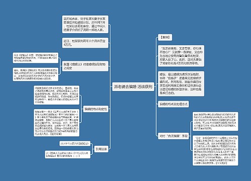 派老婆去骗婚 活该获刑