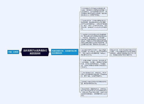 浅析离婚子女抚养费执行难原因探析