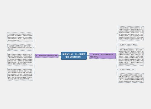 离婚诉讼时，什么外遇证据会被法院采信？