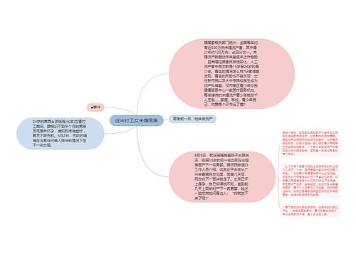 近半打工女未婚同居