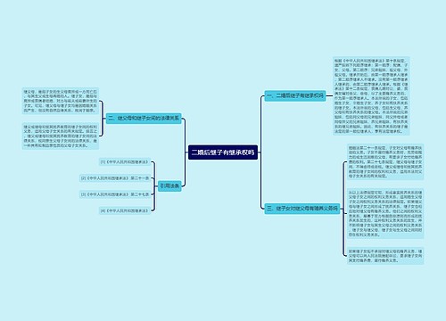 二婚后继子有继承权吗