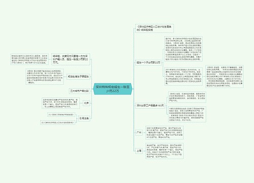 深圳特殊规定超生一胎至少罚22万