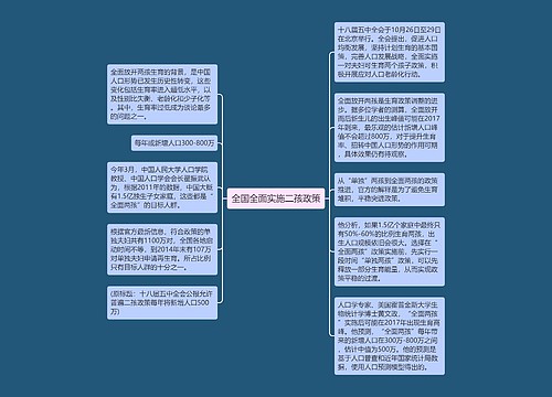 全国全面实施二孩政策