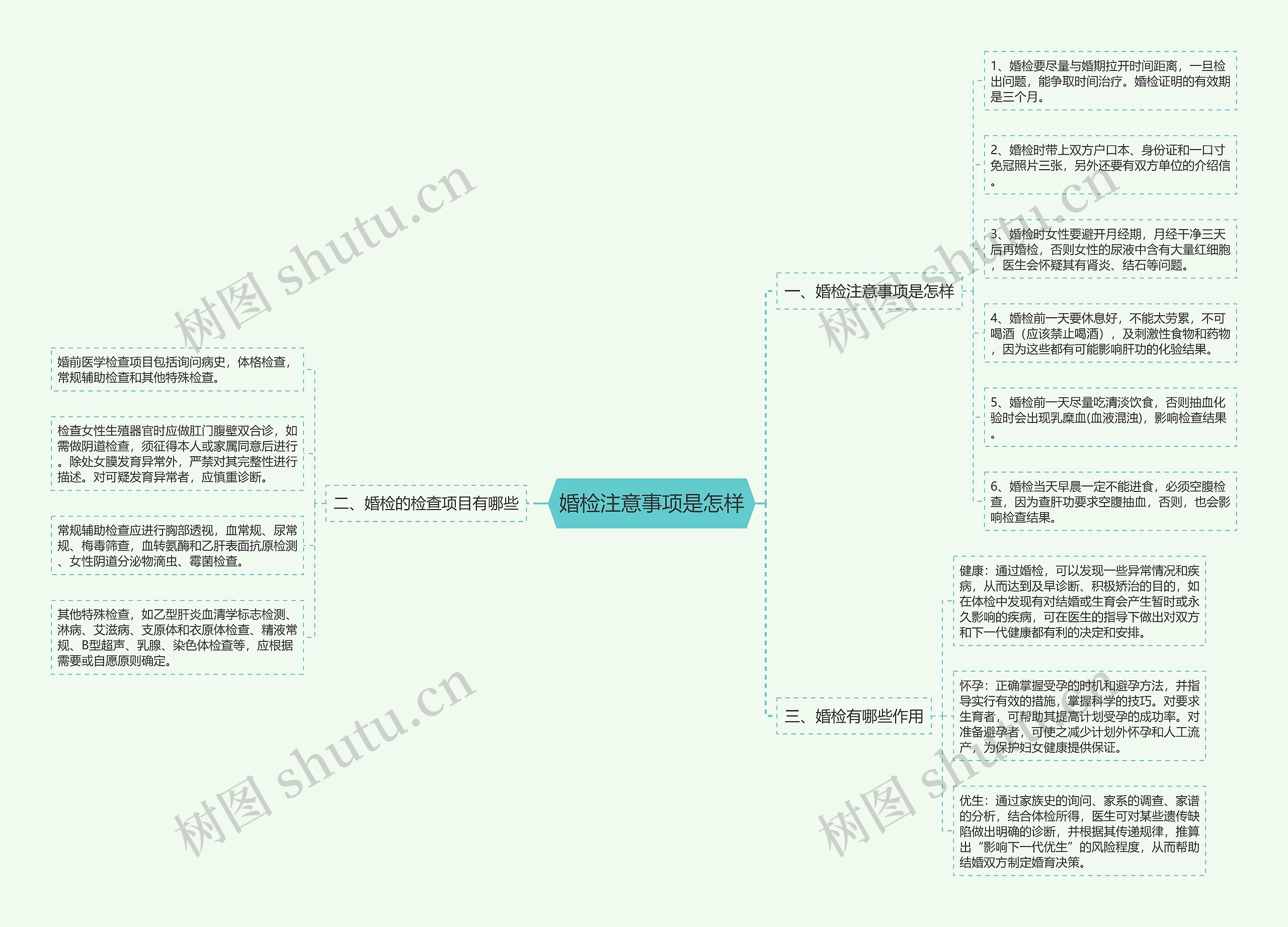 婚检注意事项是怎样