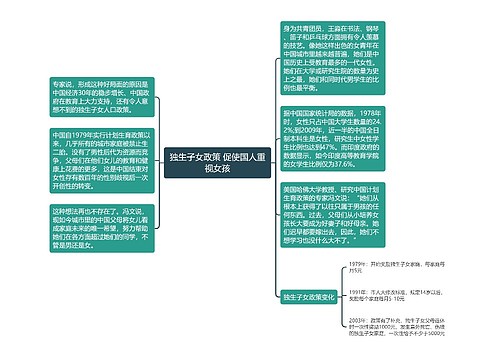 独生子女政策 促使国人重视女孩