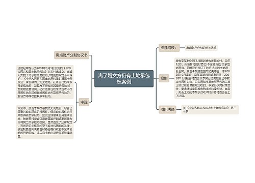离了婚女方仍有土地承包权案例