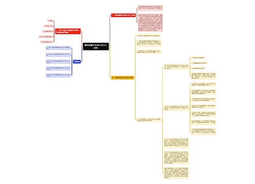 解除婚姻关系判决可以上诉吗