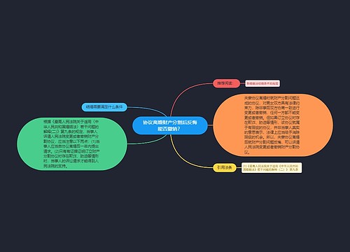 协议离婚财产分割后反悔能否撤销？