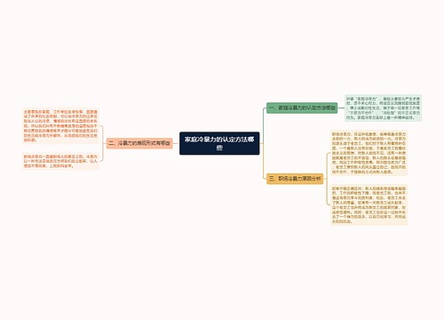 家庭冷暴力的认定方法哪些