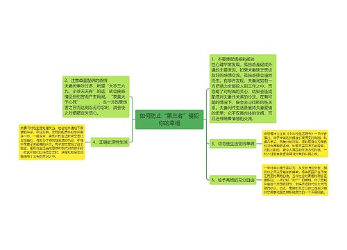 如何防止“第三者”侵犯你的幸福