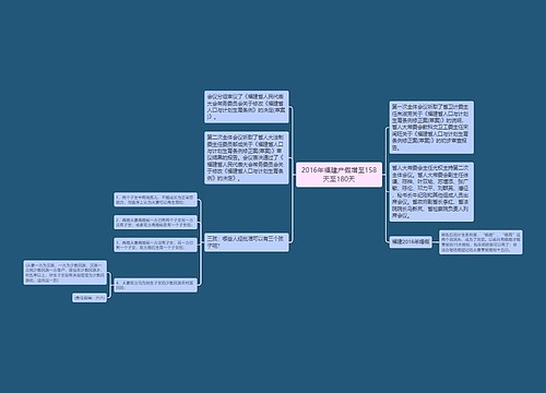 2016年福建产假增至158天至180天