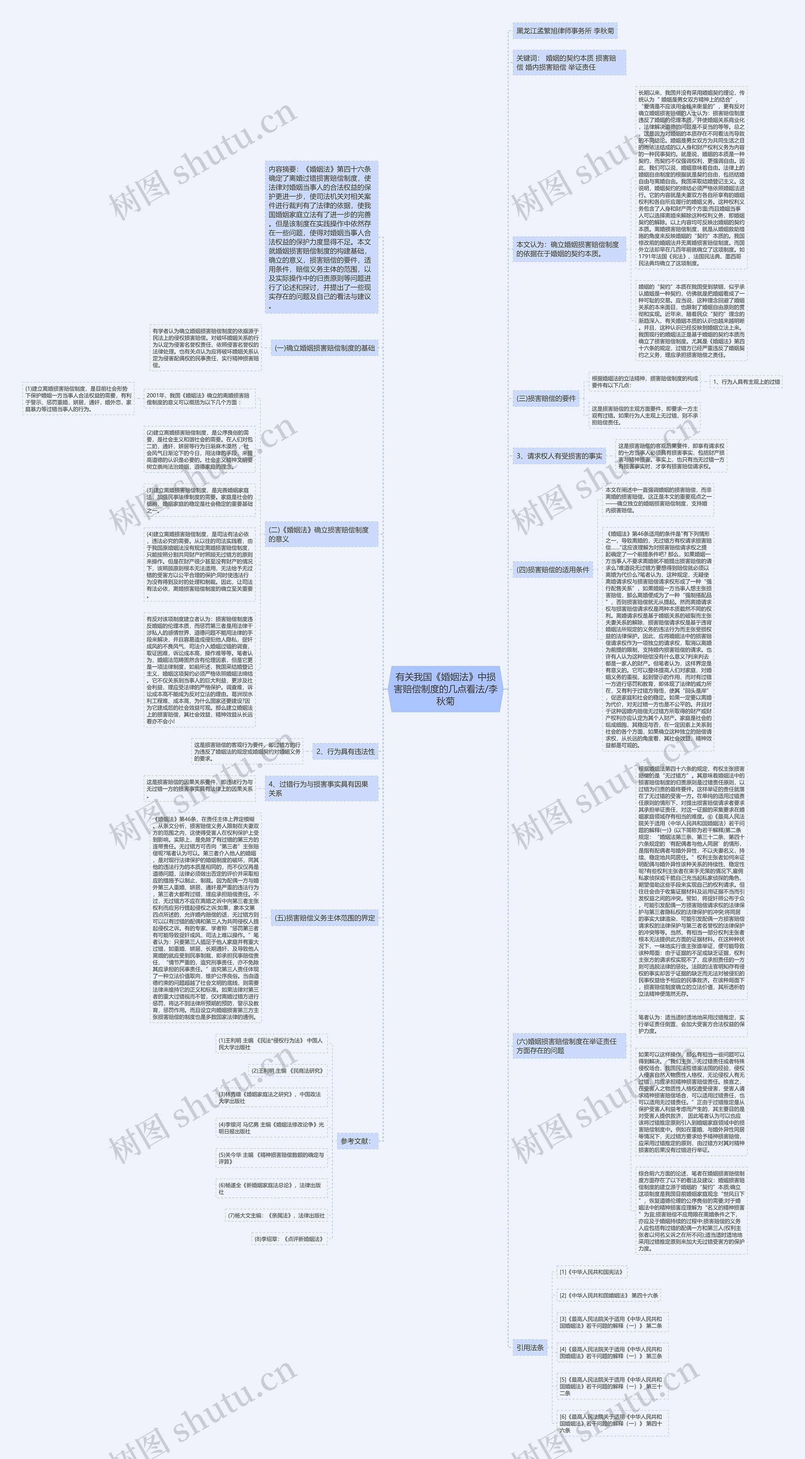 有关我国《婚姻法》中损害赔偿制度的几点看法/李秋菊思维导图