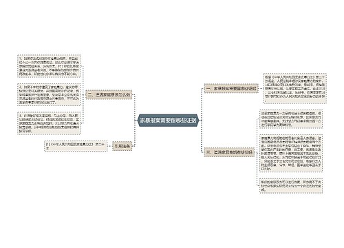 家暴报案需要留哪些证据