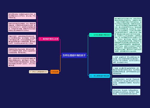 怎样处理婚外情的孩子