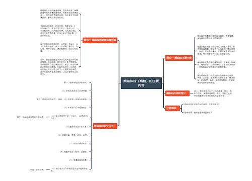 婚前体检（婚检）的主要内容