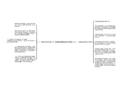 未婚生育要交多少罚款