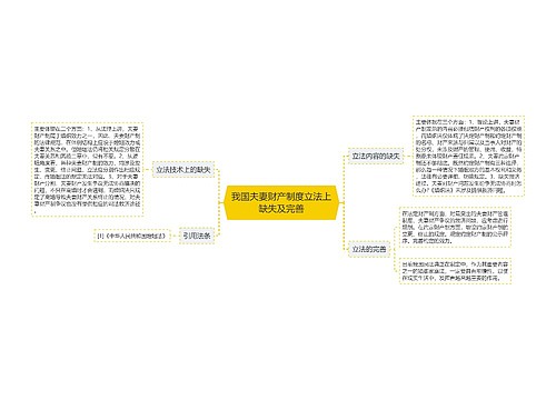 我国夫妻财产制度立法上缺失及完善