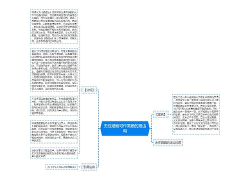 无性婚姻可作离婚的理由吗